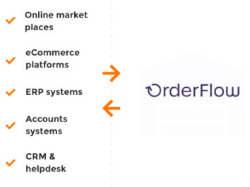 powerful warehouse integrations