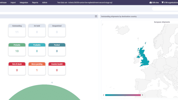 OrderFlow despatch dashboard using the new 'Tangier' theme