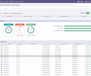 Introducing the SLA Dashboard: Stay Ahead of Your Courier Cutoffs